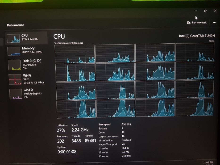 Lenovo Thinkpad E14 Gen 7 32GB DDR5 512 SSD
