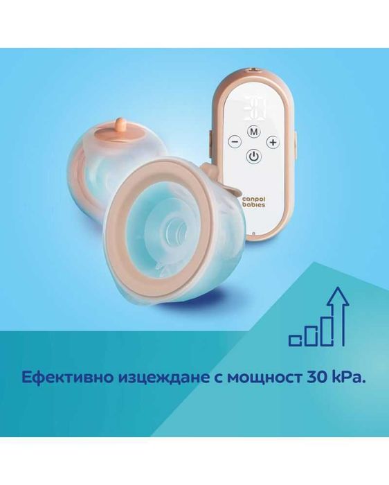Pompă electrică dublă pentru sân Canpol - MilkShell, tampoane,pungute,