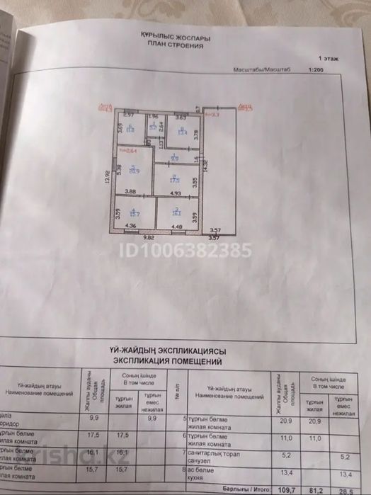 Продается дом на одного хозяина