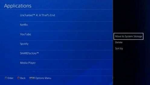 PS5 Конзола TV Външен HDD Laptop PC PlayStation Expansion Storage PS4
