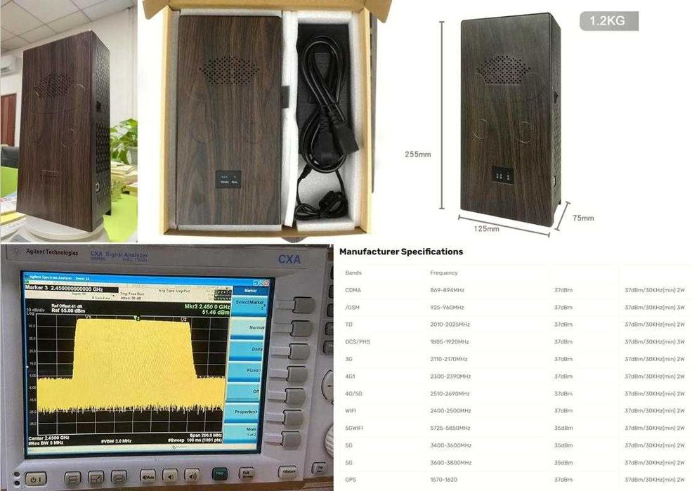 Декодер WiFi 360° 26W Jammer 5G GSM Заглушител GPS Кола Сателитна Тапа