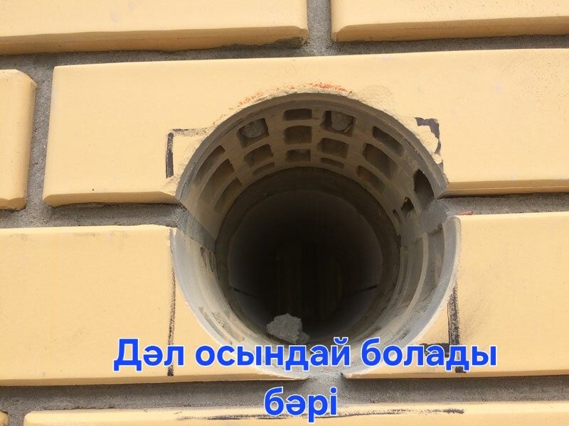 Бетон кесу Стена тесу Қызылорда Алмазное бурение Қызылорда Алмазное св