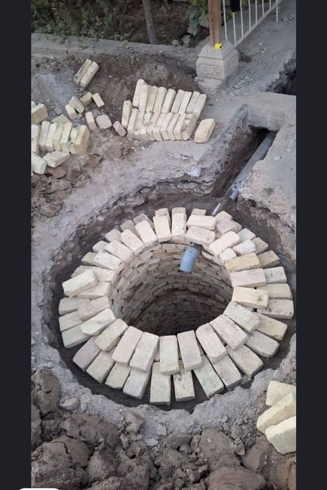 Калодец  канолзатсия