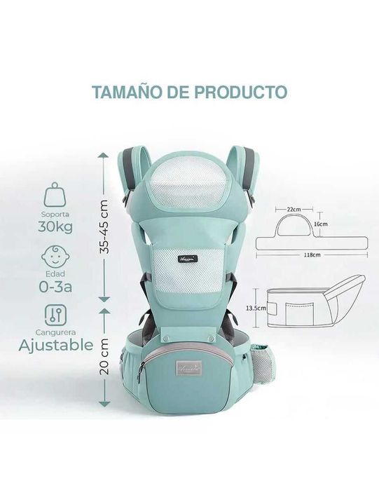 Ергономична раница Кенгуру, новородено, бебеносене, седалка дете