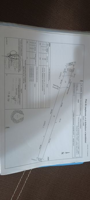 Teren intravilan/extravilan