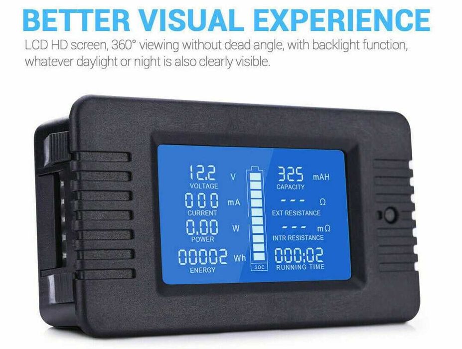 Panou DC 50A, 100A, 200A, 300A -Voltme-Amperme-Wattme-KWh Solar! Nou!