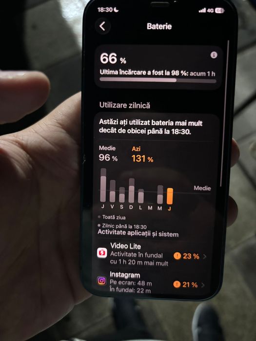 Vand iphone 12 pret fix