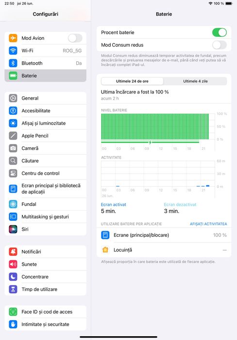 Ipad Pro 11” Gen 1 64GB