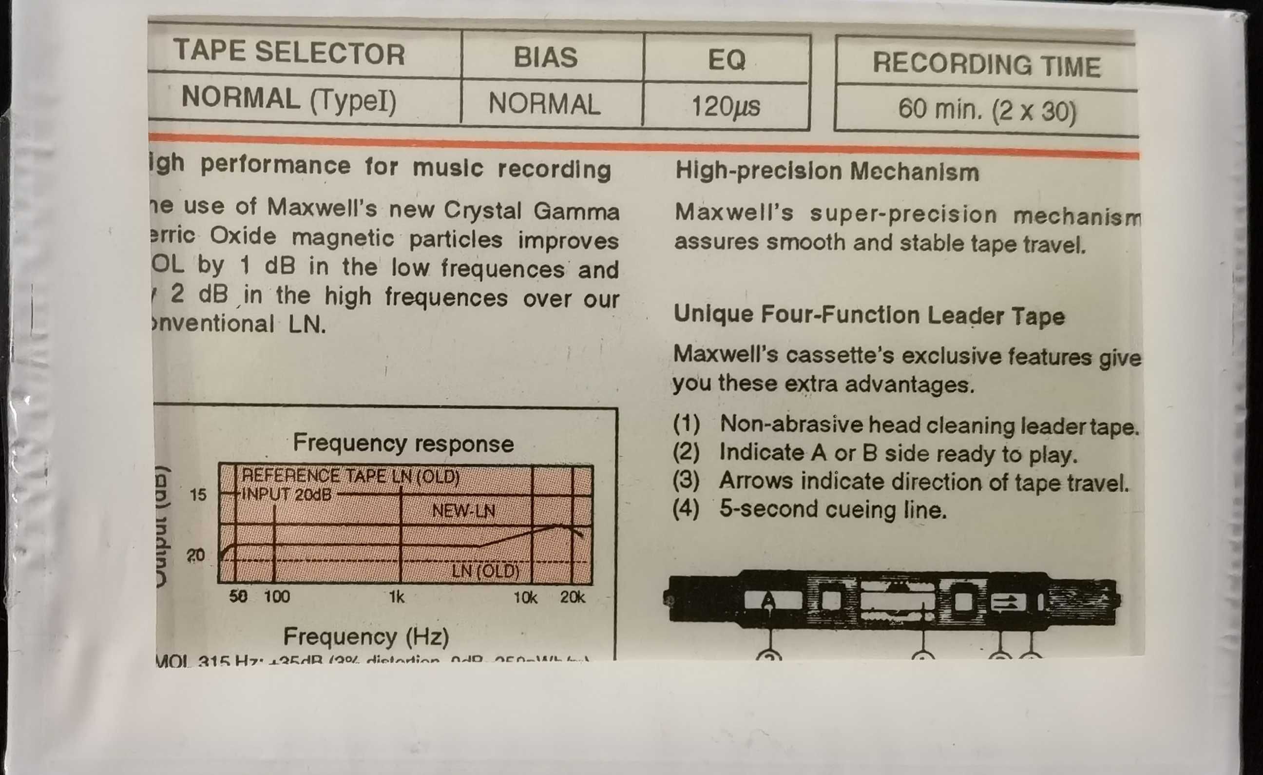 Нови запечатани празни Аудио Касетки - Maxwell LN60