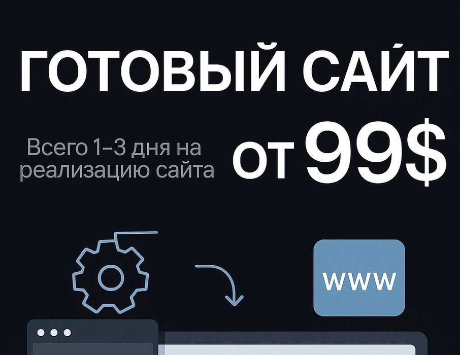 Сайты под ключ — для бизнеса, услуг, магазинов и личных брендов!