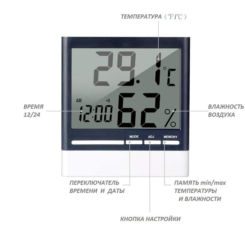 Гигрометр & термометр для дома. Доставка по КЗ