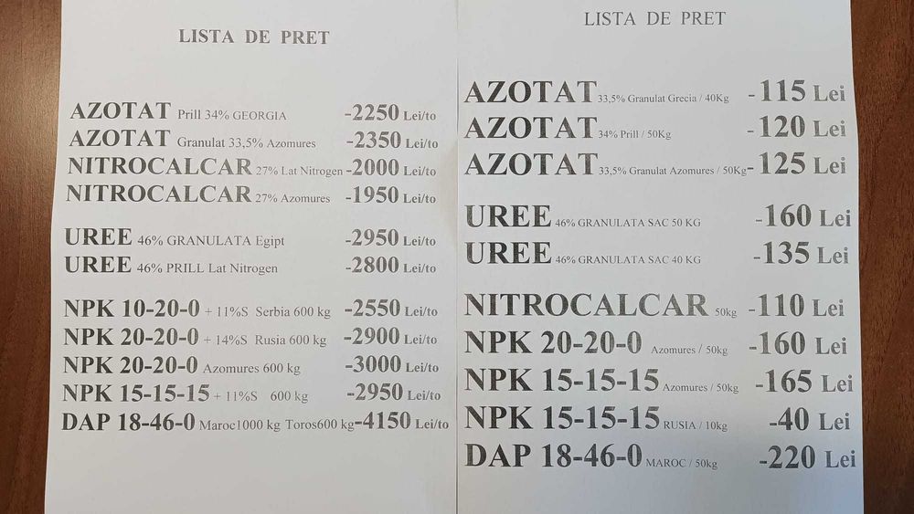 Ingrasaminte chimice-Azotat de Amoniu, Uree, Nitrocalcar, Complexe NPK
