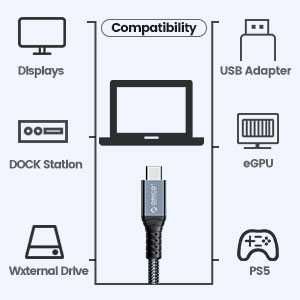 Кабель Orico Thunderbolt4 USB4 40Gbps 100W длина 0.8м