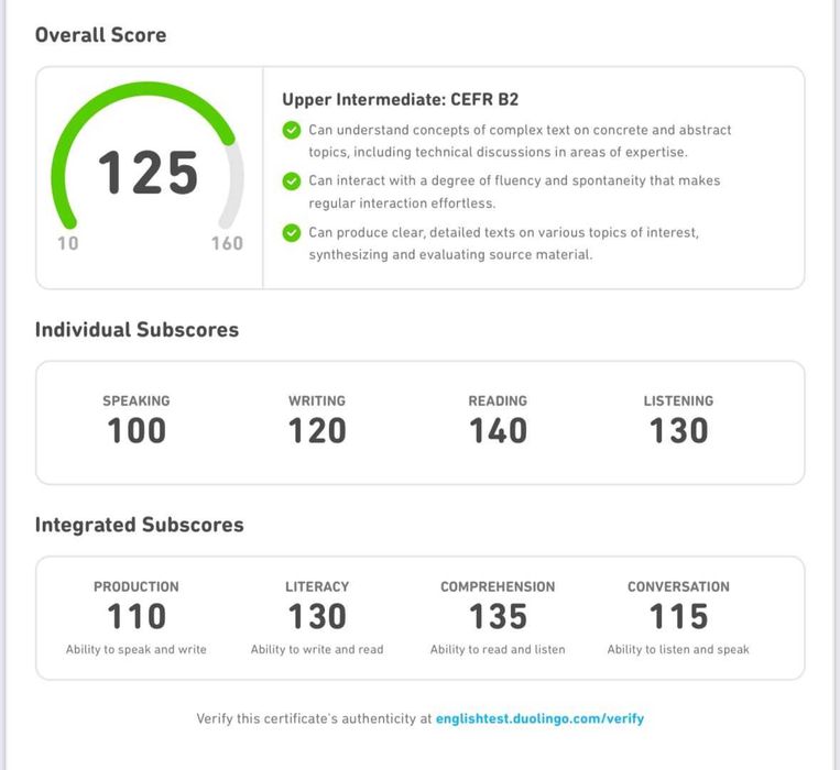 Дуолинго СДАЕМ ЗА ВАС, Cертификат Duolingo