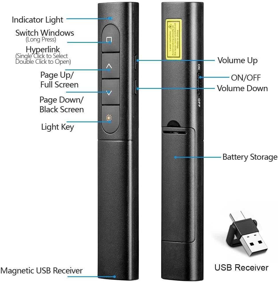 НОВО! Безжично USB/Type-C 2 в 1 дистанционно за презентации