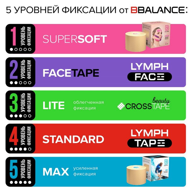 Шелковый кинезио тейп Олимпиада 2024, tape kinesio kinezio тэйп teyp