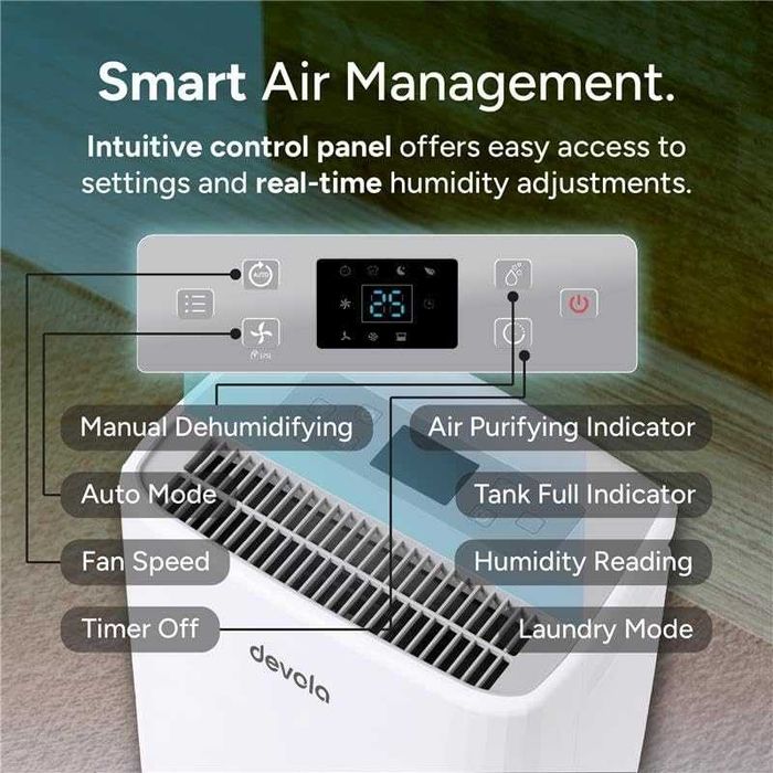 Devola 12 л/ден обезвлажнител и HEPA H13 пречиствател на въздух,DVH12L