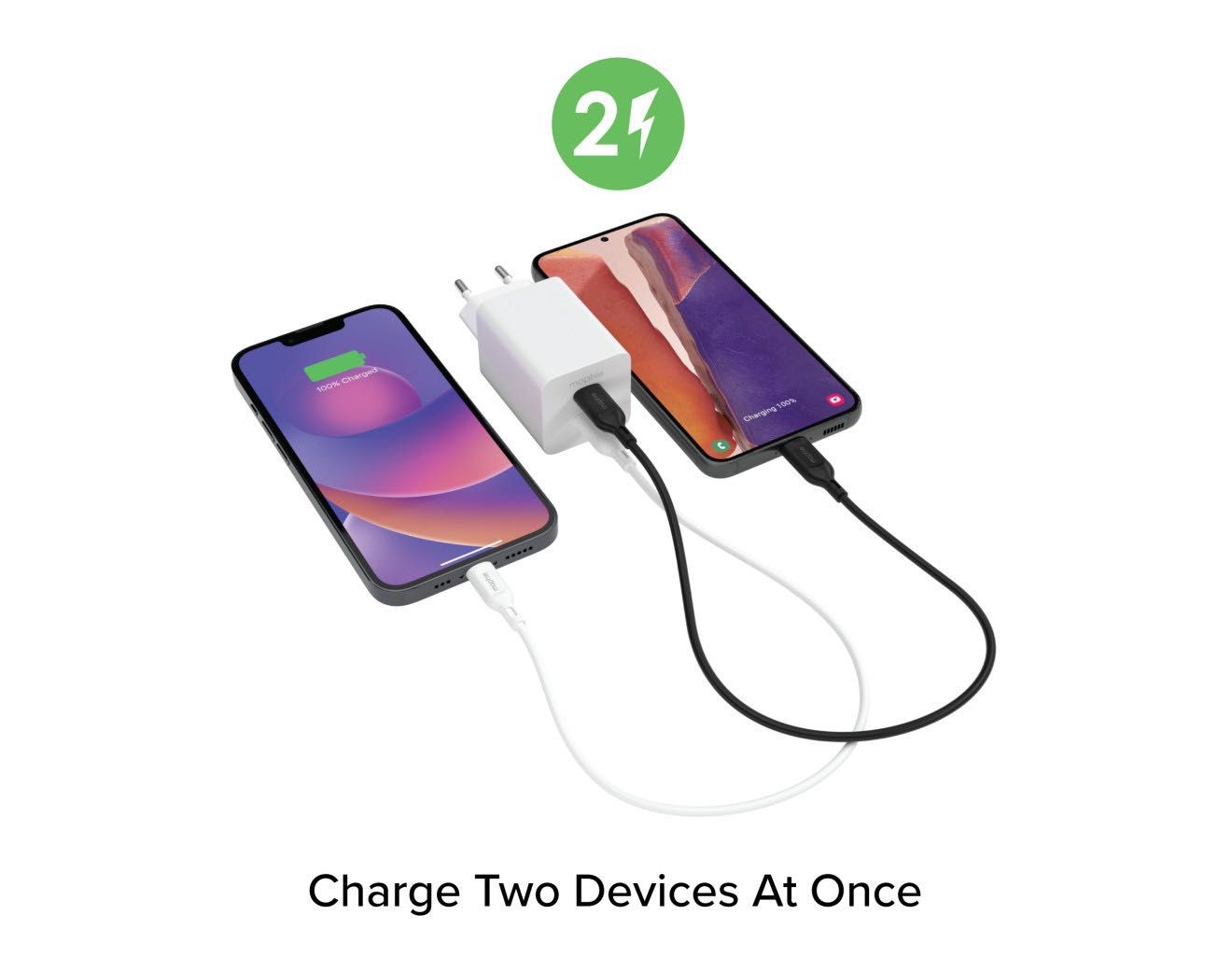 Зарядно Mophie Essentials Power Adapter Dual USB-C-PD-50W
