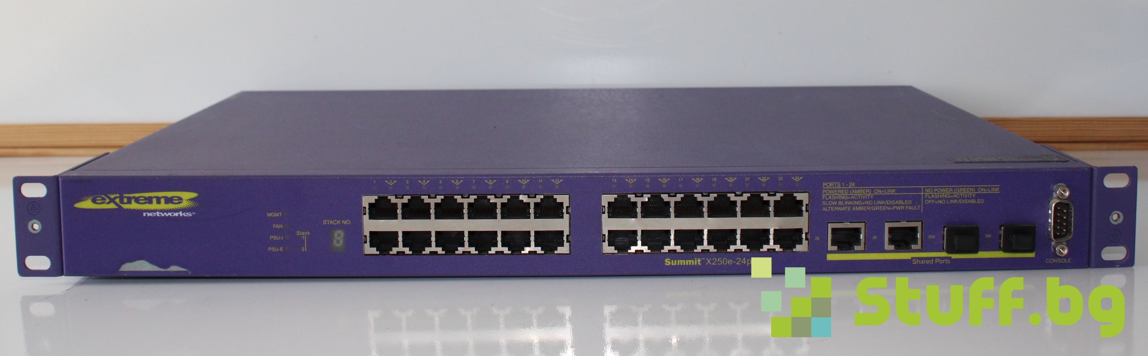 Суич Extreme Networks Summit X250e-24p