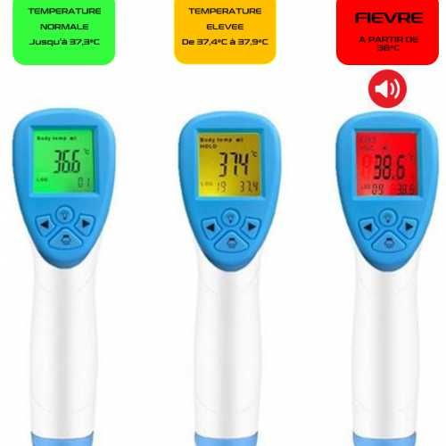Безконтактен Термометър за измерване на температурата деца и възрастни