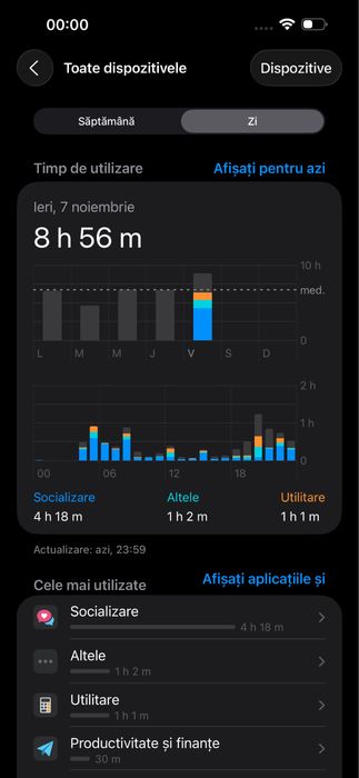 Iphone 15 Pro Max 256GB White Titanium - Impecabil