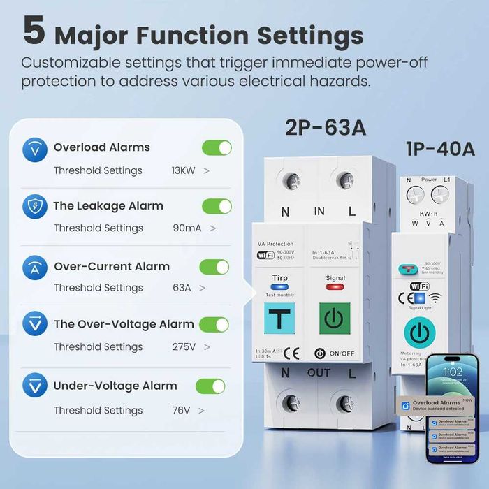 Siguranta automata smart wifi Smartrul DLQ011 1P 40A, contor consum