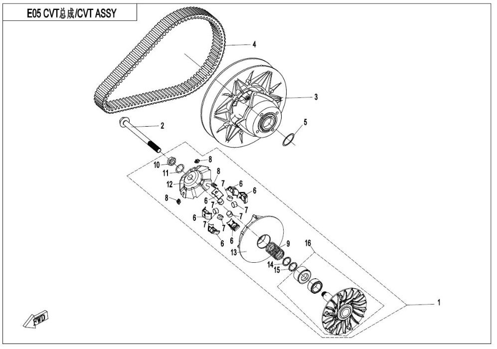 VARIATOR TURATIE PRIMAR 0GRB-051000-00070 Cf Moto Cforce dupa 2016