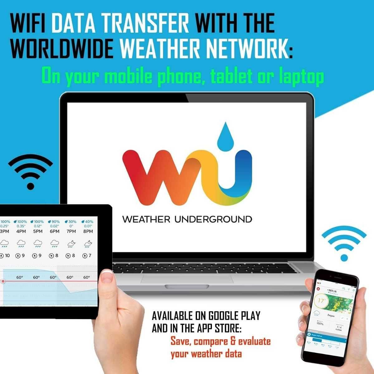 WiFi метеорологична централа Sainlogic с външен сензори и приложение