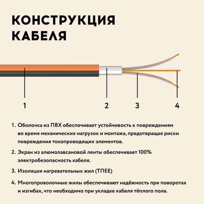 Электрический тёплый пол