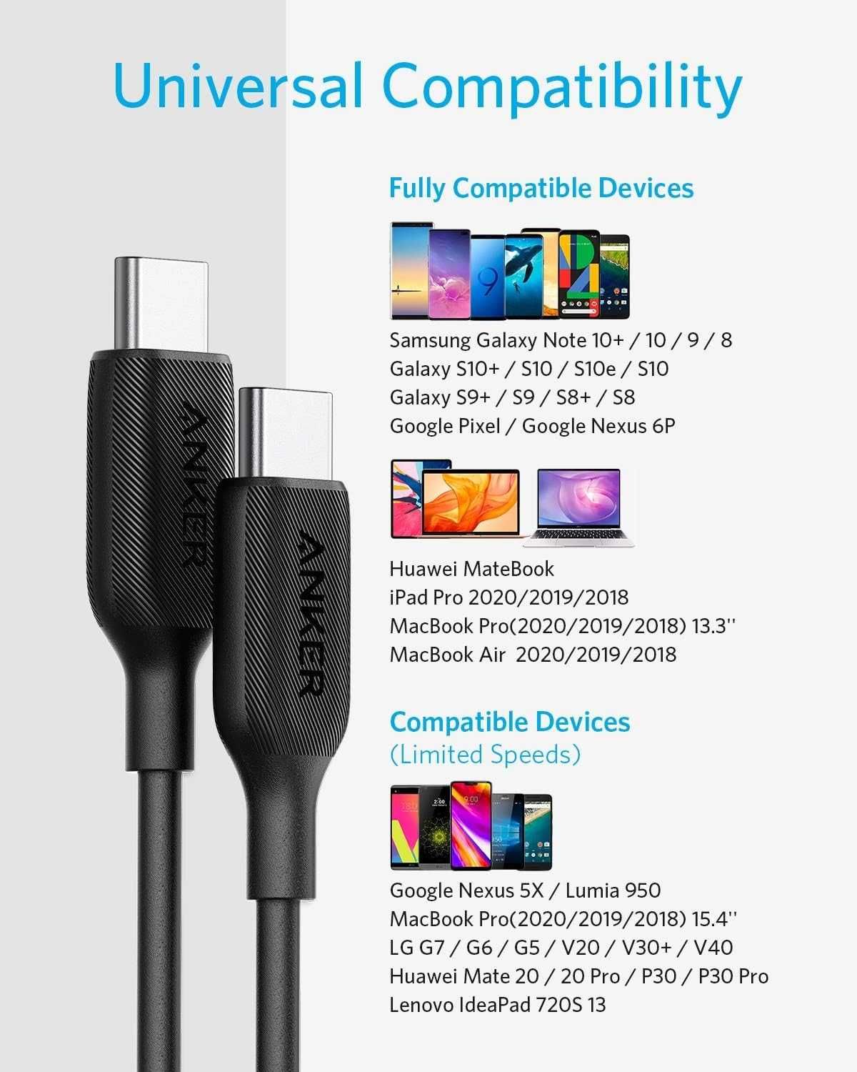 Anker PowerLine III USB-C към USB-C кабел, 0,9m