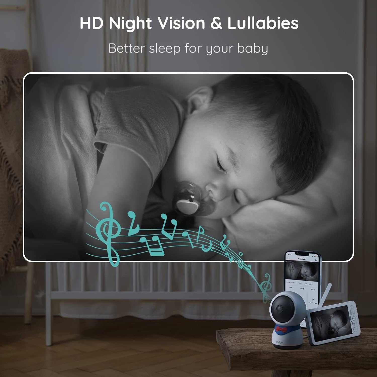 НОВ Бебефон BOIFUN 5" 1080P, управление чрез екрана + приложение...