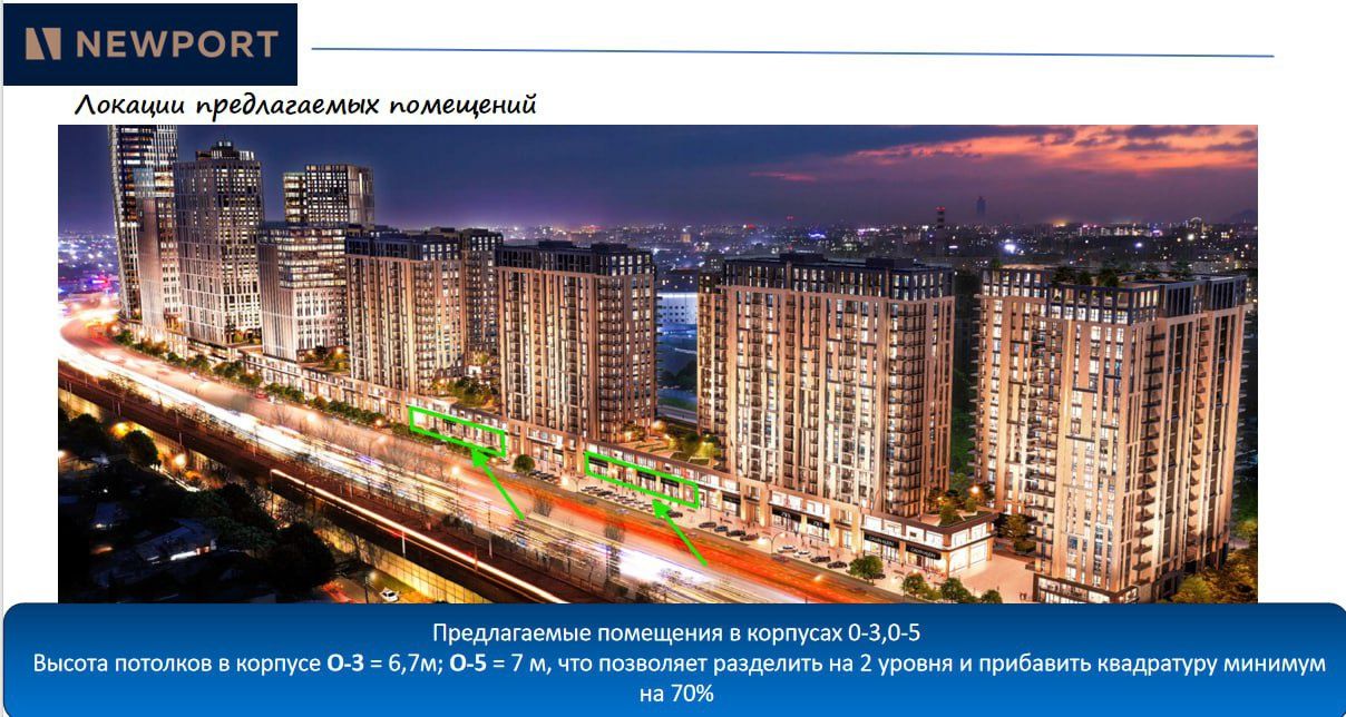 КОММЕРЦИЯ на первой линии в Яккасарайском районе