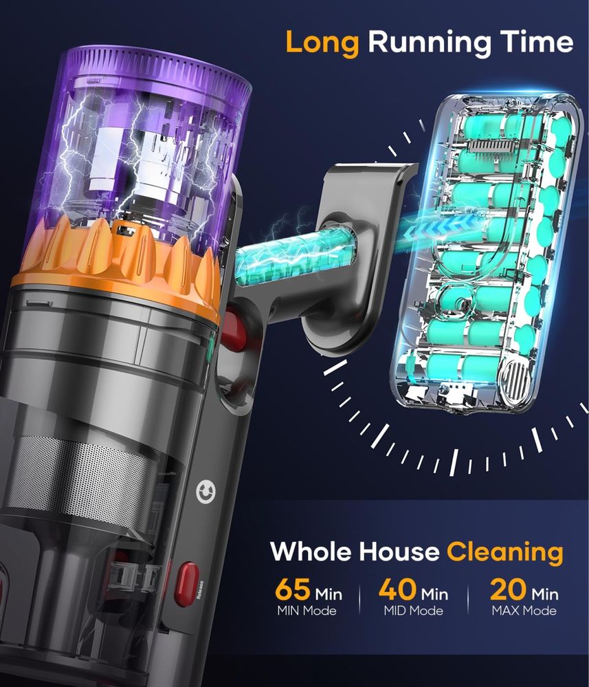 Вертикална прахосмукачка Chebio V18, 450 W, 29,6 V