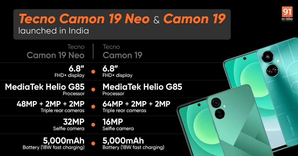 Camon 19 Neo 6+128 Black