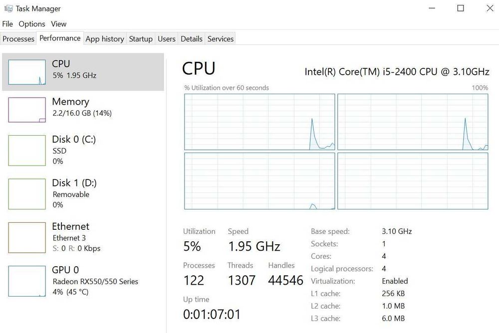 Lot 10 procesoare I5, Quad core, LGA 1155, 1156, 775 funcționale