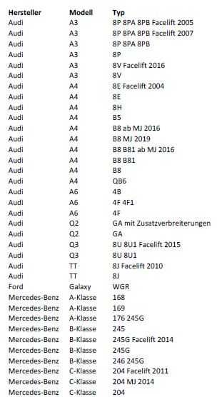 Jenti aliaj Autec Yucon R16 Audi, VW, Mercedes, Seat, Skoda