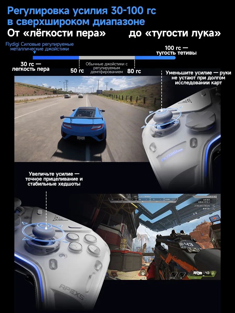 Элитный геймпад FLYDIGI APEX 5 PC/Android/IOS
