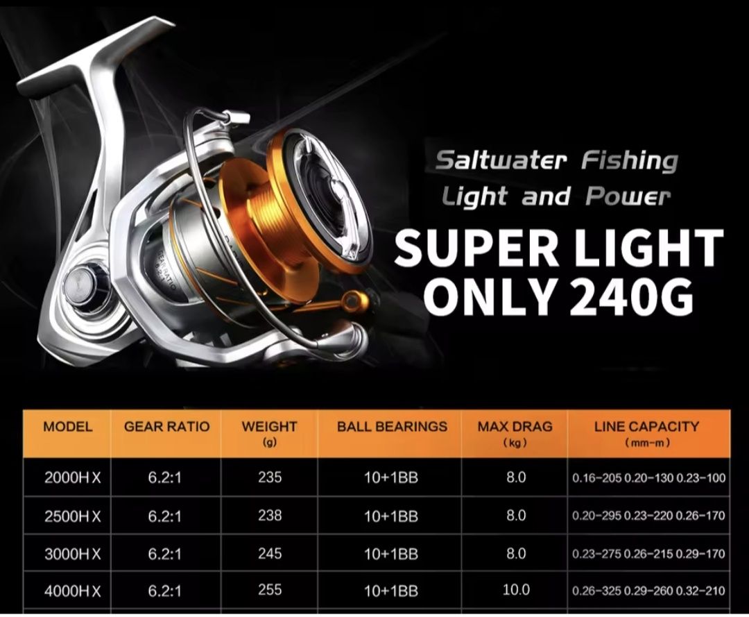 Риболовна макара SeaKnight RAPID II 4000HX, 6.2:1, 11BB