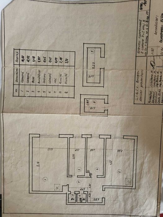 Apartament două camere