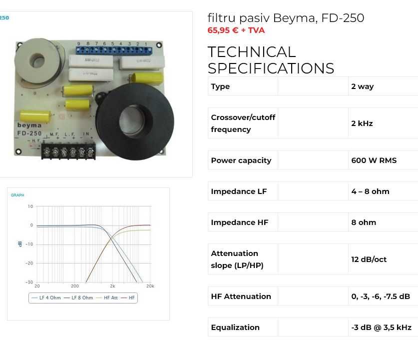 Vand 2 filtre Crossover Beyma FD-250.