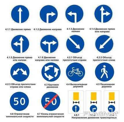 Дорожные знаки в картинках их обозначения