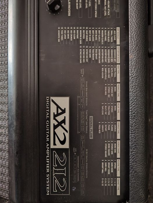 Cub de bas marca  Laney, Line 6,  HH activ