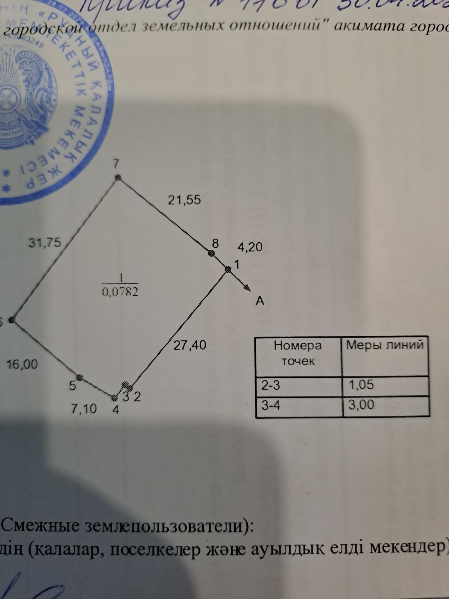 Продаётся здание 300 кв.м
