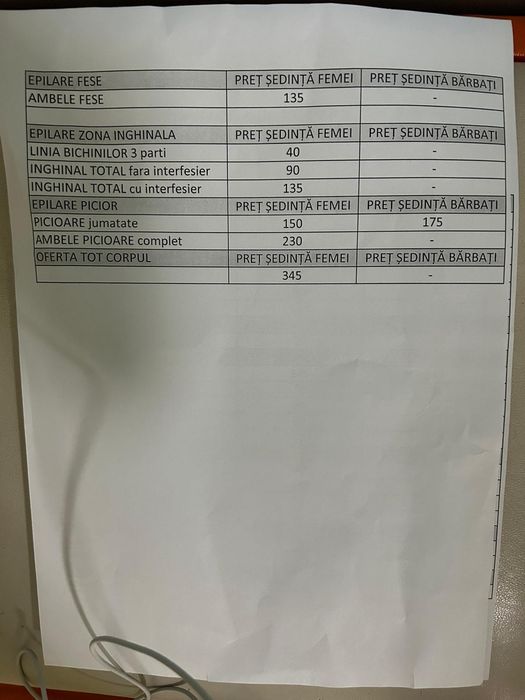 Epilare definitiva cu ceara sau laser