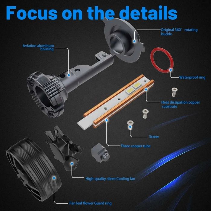 Set Becuri Led 600W 60000LM H1 H4 H7 H8 H9 H11 HB3 HB4 6000K Canbus