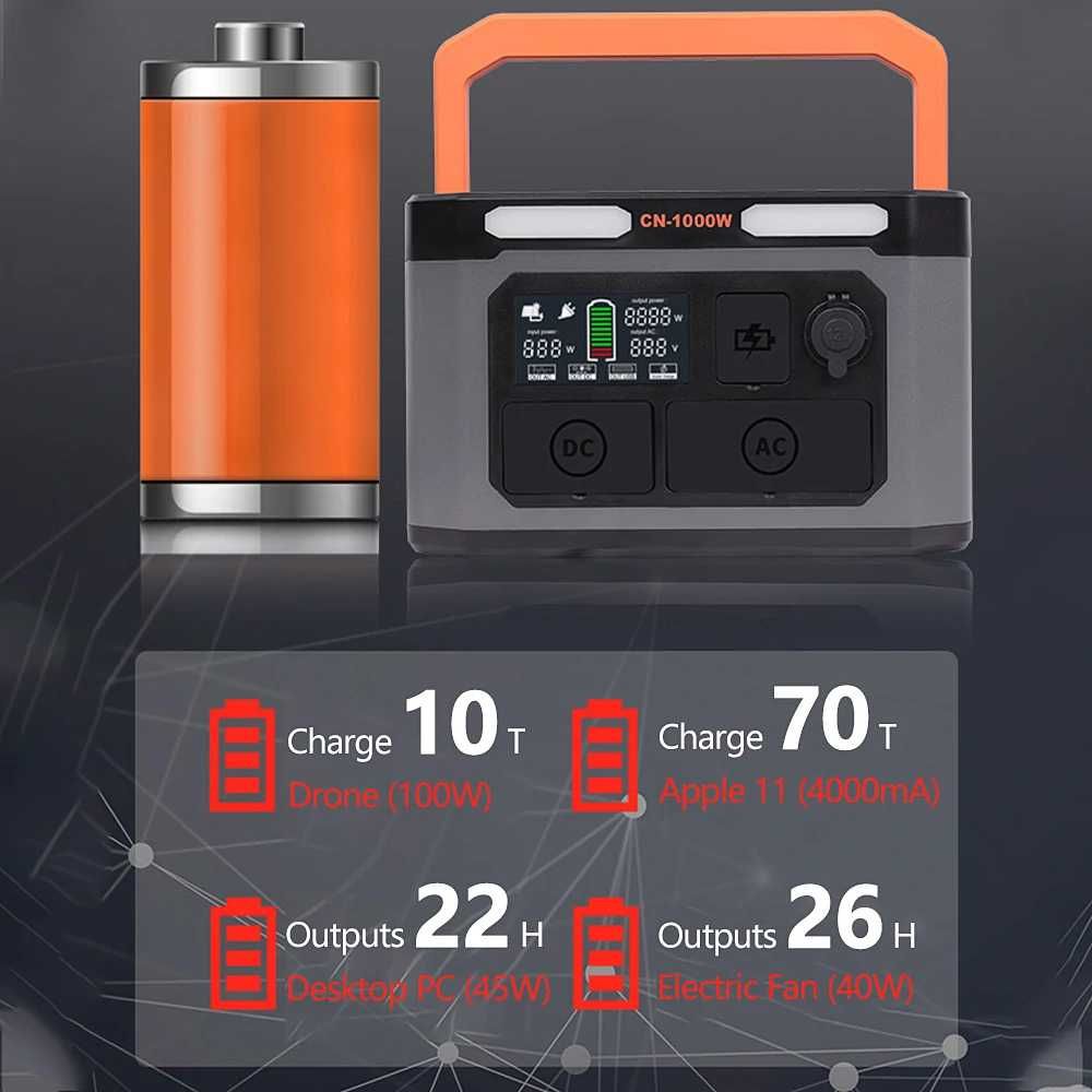 Generator de curent 1000W 12V/110V/220V Powerbank