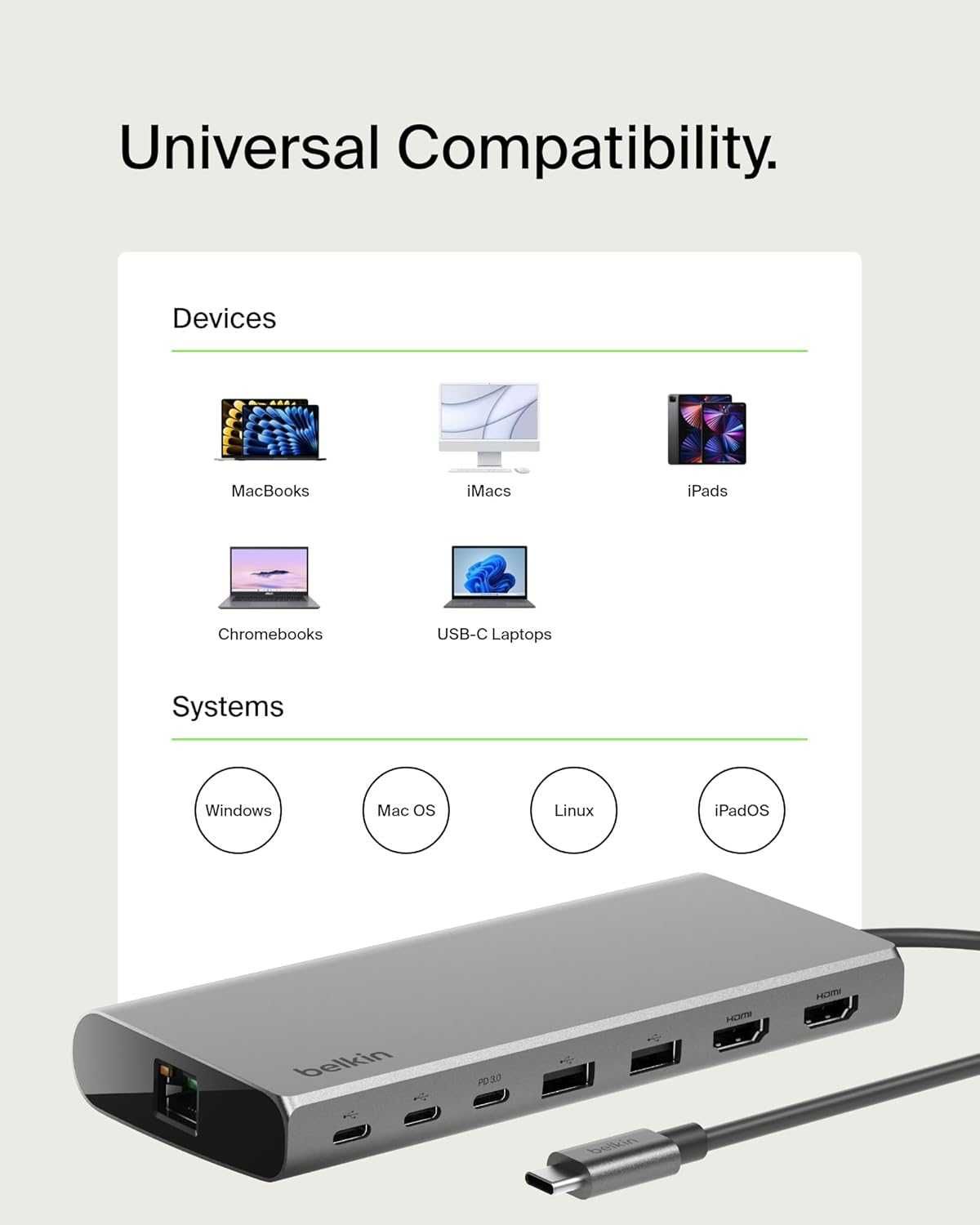 Belkin USB-C 8 в 1 хъб,2 USB-C, 2 USB-A, 2 HDMI, Ethernet и 100 W порт