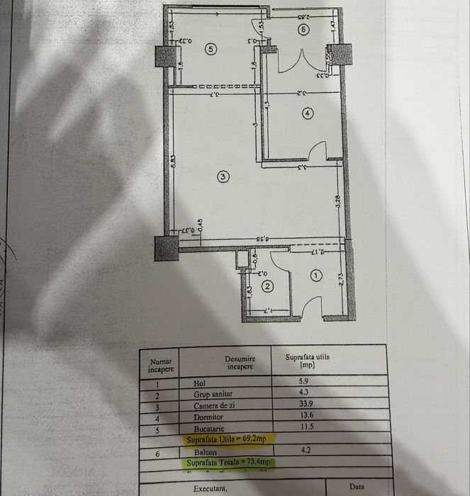 Apartament Rm Valcea