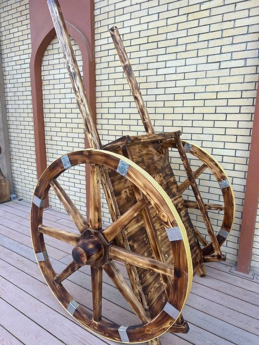 Ijaraga arendaYogoch arava qoqon arava