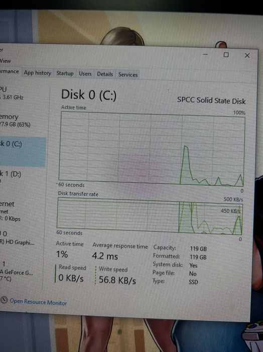 setup gaming complet